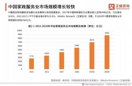 想要和家政阿姨和諧相處？試試這個(gè)方法