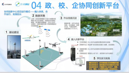 專訪天途楊苡：無(wú)人機(jī)駕駛員成新職業(yè)，無(wú)人機(jī)專業(yè)該如何建設(shè)？