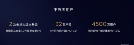 谷歌如此拼命推九大安卓版本，你還有什么理由不升級？