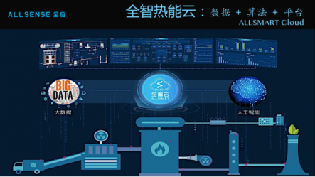 全球工業(yè)互聯(lián)網(wǎng)大會召開，全應(yīng)科技亮相中國國際工業(yè)互聯(lián)網(wǎng)博覽會