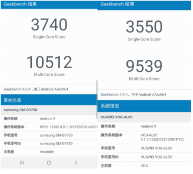 偏科旗艦or全能機皇?P30 Pro與三星S10+實力對比