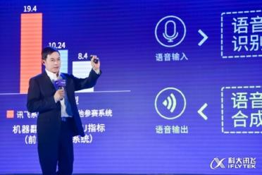 科大訊飛“A.I.陪伴 樂學(xué)習(xí)”新品發(fā)布會(huì) 發(fā)力C端教育產(chǎn)品