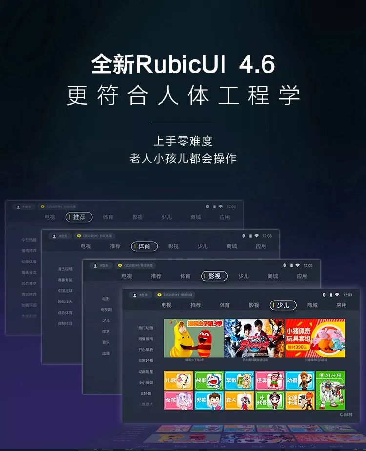智能電視降價史，PPTV或?qū)⒔议_歷史的新篇章