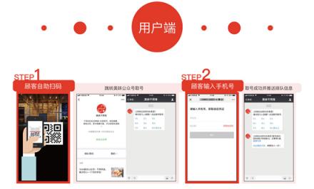餐廳排隊(duì)難？試試美味不用等，預(yù)訂排隊(duì)輕松搞定