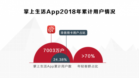 雅詩蘭黛、海藍(lán)之謎、YSL……掌上生活“419美妝盛典”來襲