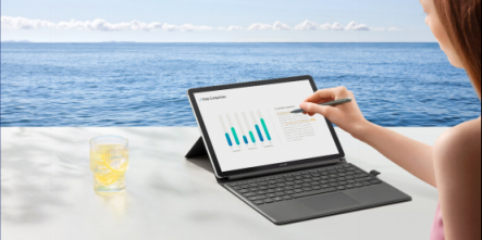 不期而遇的旅途四月，全新HUAWEI MateBook E與你全時(shí)連接