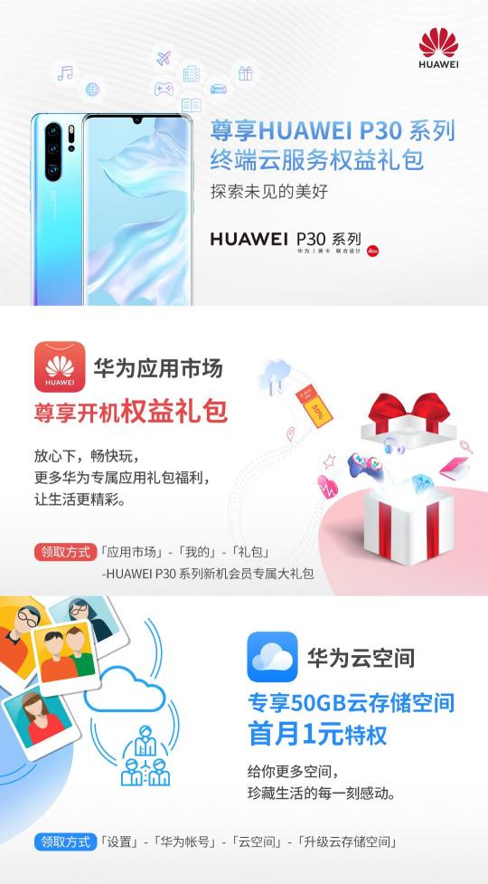 驚喜不斷！HUAWEI P30系列用戶專享終端云服務(wù)禮包不可錯(cuò)過(guò)