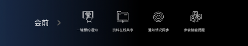 從單一產(chǎn)品到整體方案，MAXHUB新品發(fā)布為企業(yè)提效增速