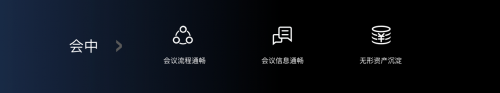 從單一產(chǎn)品到整體方案，MAXHUB新品發(fā)布為企業(yè)提效增速