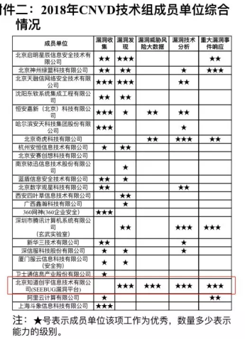 重溫419重要講話 知道創(chuàng)宇為建設(shè)網(wǎng)絡(luò)強國添磚加瓦
