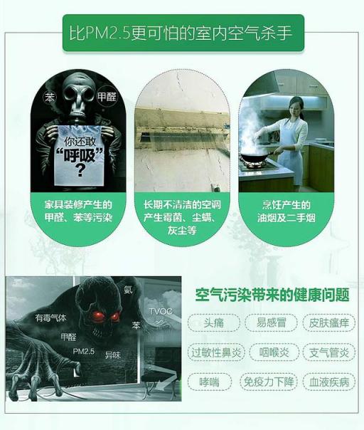 空調需要清潔嗎？4月22日上京東，海爾超品日發(fā)現(xiàn)正確Style！
