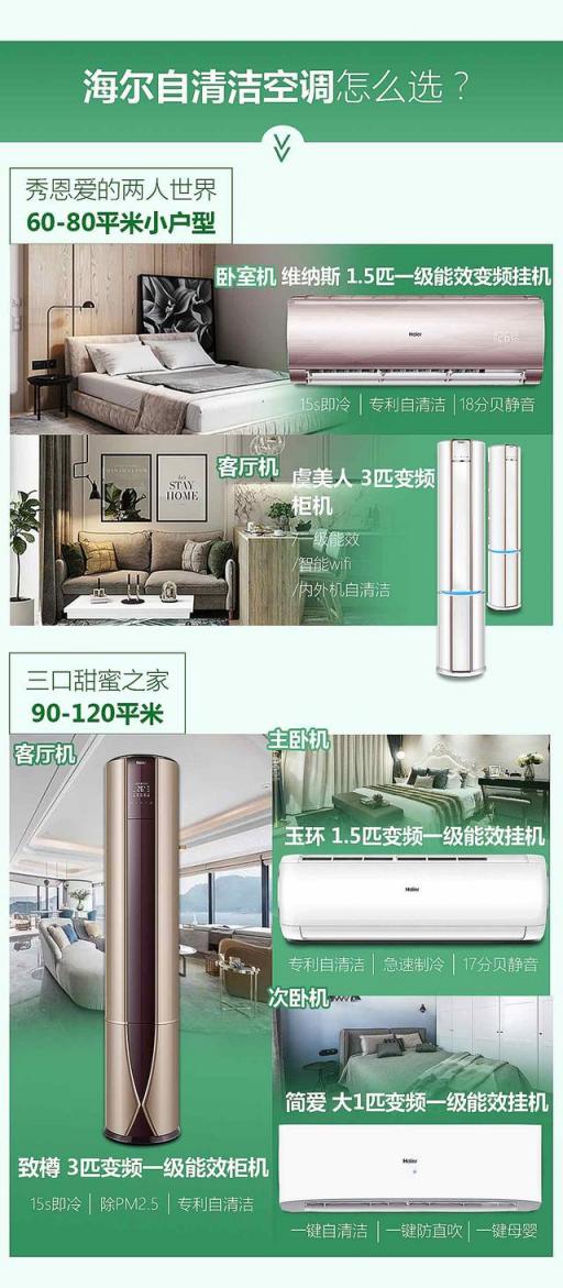 空調需要清潔嗎？4月22日上京東，海爾超品日發(fā)現(xiàn)正確Style！