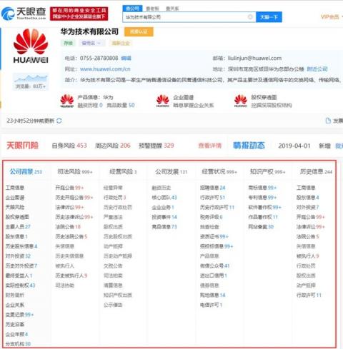 “看清”世界，有華為 P30系列和天眼查就夠了