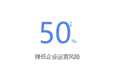 員工微信管理有何好處？選擇合適的微信管理系統(tǒng)是關鍵！