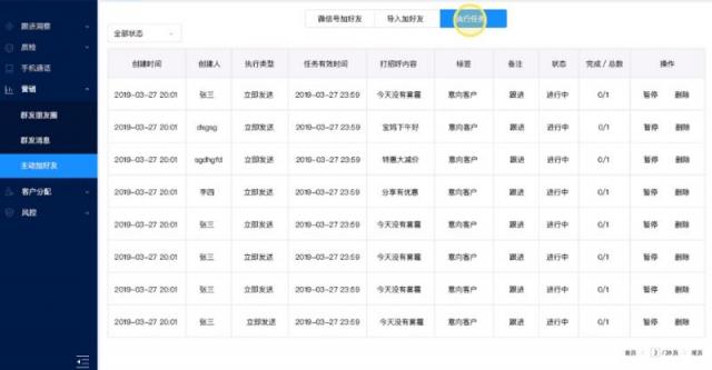 企業(yè)管理員工微信該不該？大部分企業(yè)已經(jīng)做到了這5點