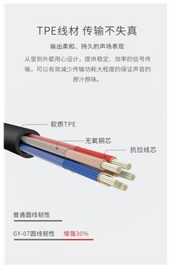 REECHO余音GY-07重新定義超高性價(jià)比百元?jiǎng)予F耳機(jī)