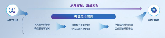 新型“黃?！眹C高端白酒 “牛頭”一次囤貨可獲利百萬