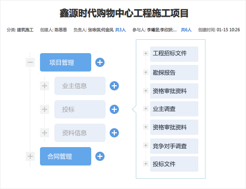 麥肯錫的一把“空雨傘”，在今目標(biāo)還能這么用？