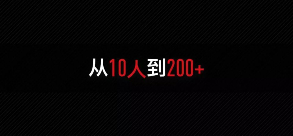 1分鐘看懂全球時(shí)刻這三年是如何走過來的