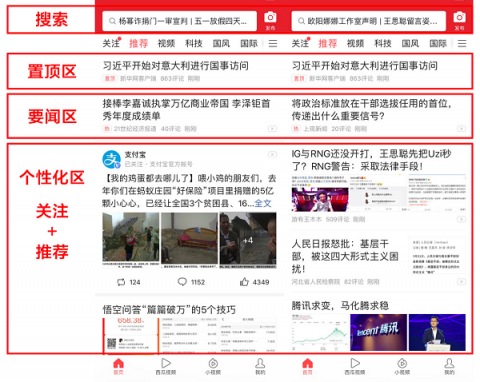 讓你變傻的不是頭條抖音的算法，是無腦毒雞湯