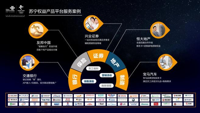 5G時(shí)代：全場景智慧零售下的蘇寧權(quán)益產(chǎn)品平臺