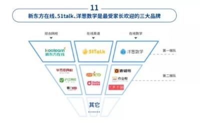 點(diǎn)贊51Talk最美菲教，地震中堅(jiān)持為學(xué)員授課
