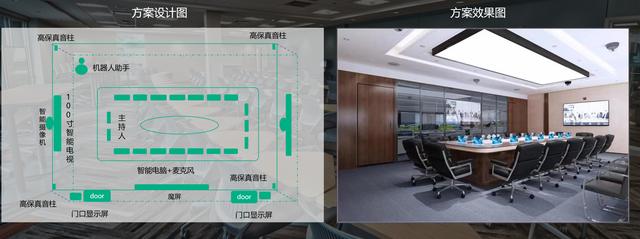 以“智能”為中心，容聯助推能源行業(yè)智能化升級