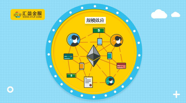 匯盈金服迎接網(wǎng)貸行業(yè)新機(jī)遇, 共創(chuàng)新信用時代