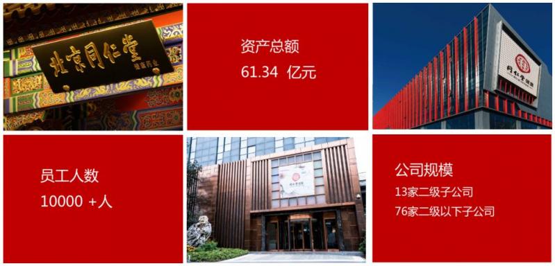 發(fā)力新零售，同仁堂健康能否再造一個“盒馬鮮生”？