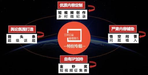 2019酒業(yè)傳播創(chuàng)新戰(zhàn)略研討會召開，今日頭條助酒類企業(yè)挖掘“融價值”