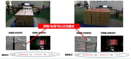 從智能稱重量方項目獲獎，看天地華宇加入上汽物流板塊后的科技融合