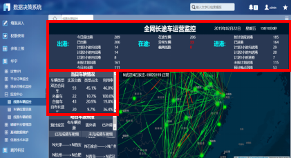 從智能稱重量方項目獲獎，看天地華宇加入上汽物流板塊后的科技融合