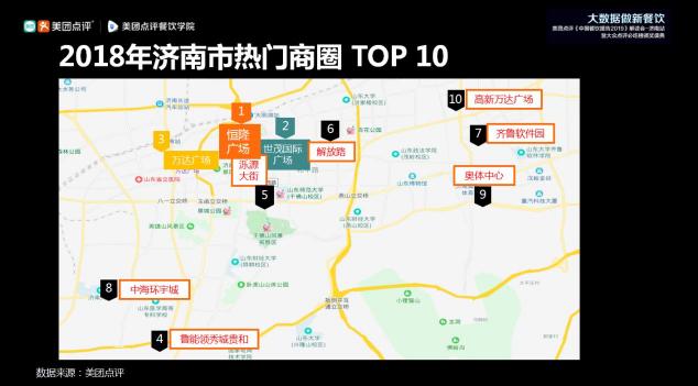 美團(tuán)點(diǎn)評(píng)《中國餐飲報(bào)告2019》濟(jì)南解讀會(huì)：山東餐飲產(chǎn)值首次躍居全國第一