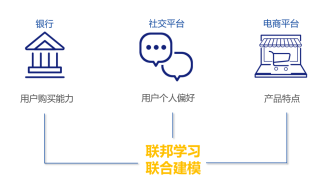 公安部《指南》發(fā)布，企業(yè)如何保護(hù)用戶數(shù)據(jù)隱私？