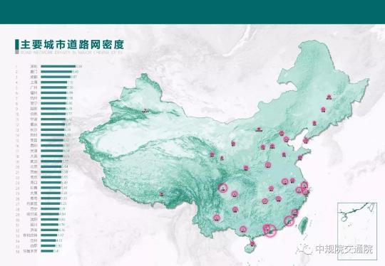 2019《中國主要城市道路網(wǎng)密度監(jiān)測報(bào)告》正式發(fā)布：總體呈增長趨勢