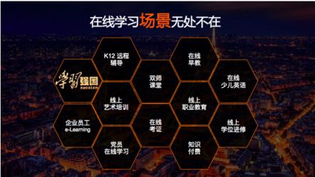 一次連接多場景，獲得場景視頻發(fā)布在線學(xué)習(xí)全場景解決方案
