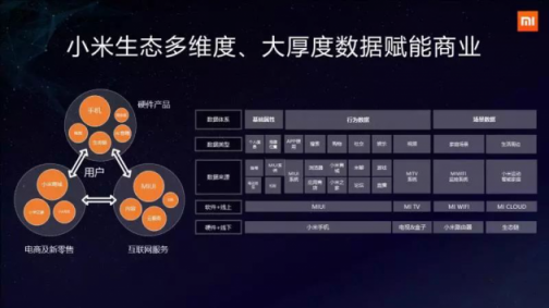 AIoT如何重構(gòu)制造業(yè)？超級互聯(lián)網(wǎng)與超級硬件入口