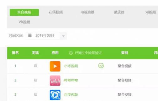 AIoT如何重構(gòu)制造業(yè)？超級互聯(lián)網(wǎng)與超級硬件入口