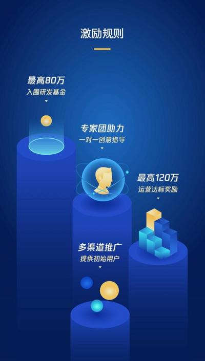 傾力打造公益力，微信小游戲重磅發(fā)布WeCare公益計(jì)劃