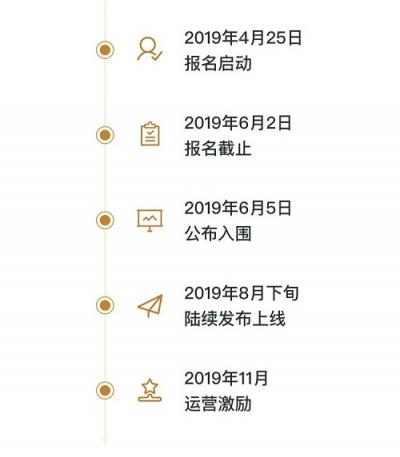 傾力打造公益力，微信小游戲重磅發(fā)布WeCare公益計(jì)劃