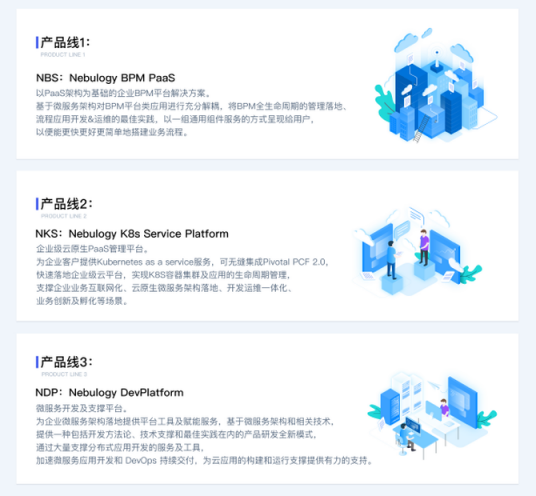Pivotal攜手合作伙伴，賦能企業(yè)實現(xiàn)云化智能數(shù)字轉(zhuǎn)型