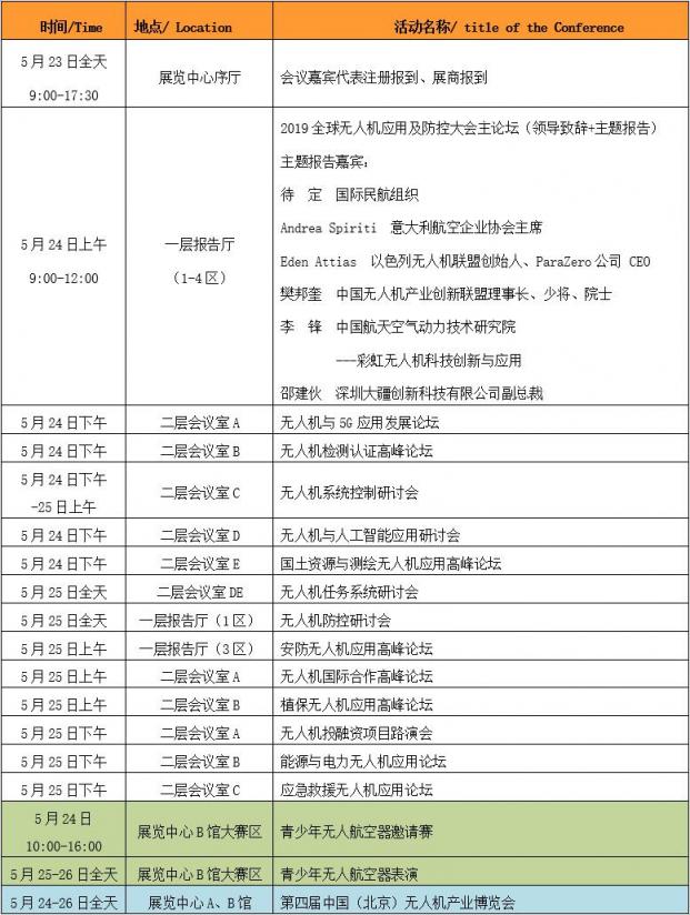2019全球無人機(jī)應(yīng)用及防控大會即將在京召開