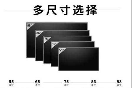 如何挑選會議平板，皓麗告訴你值得注意的7大地方