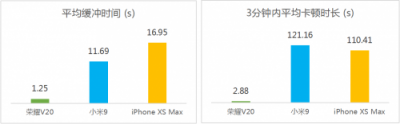 Link Turbo持續(xù)發(fā)展生態(tài)，普惠超強(qiáng)網(wǎng)絡(luò)體驗(yàn)