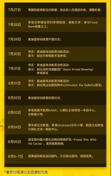 麥迪休斯頓籃球訓(xùn)練營(yíng)即將開拔