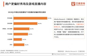 艾媒最新報告出爐，揭秘花椒直播為何能屢屢打造爆款直播綜藝