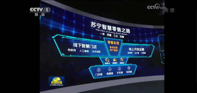 “沃爾瑪+亞馬遜”，張近東的另類零售創(chuàng)新路