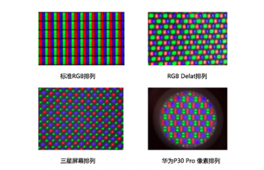 三星S10屏幕驚艷！華為卻拒絕回應P30屏幕的真實信息？