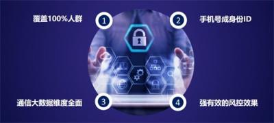 專訪電話邦創(chuàng)始人毛羽建：推出全新子品牌 打造服務(wù)新場(chǎng)景