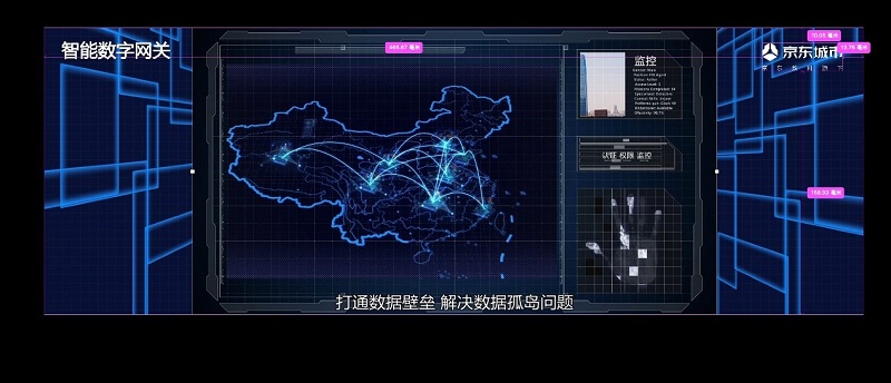 數(shù)字中國峰會(huì)聚焦智能城市 京東數(shù)科以“城市操作系統(tǒng)”破解數(shù)字城市建設(shè)痛點(diǎn)